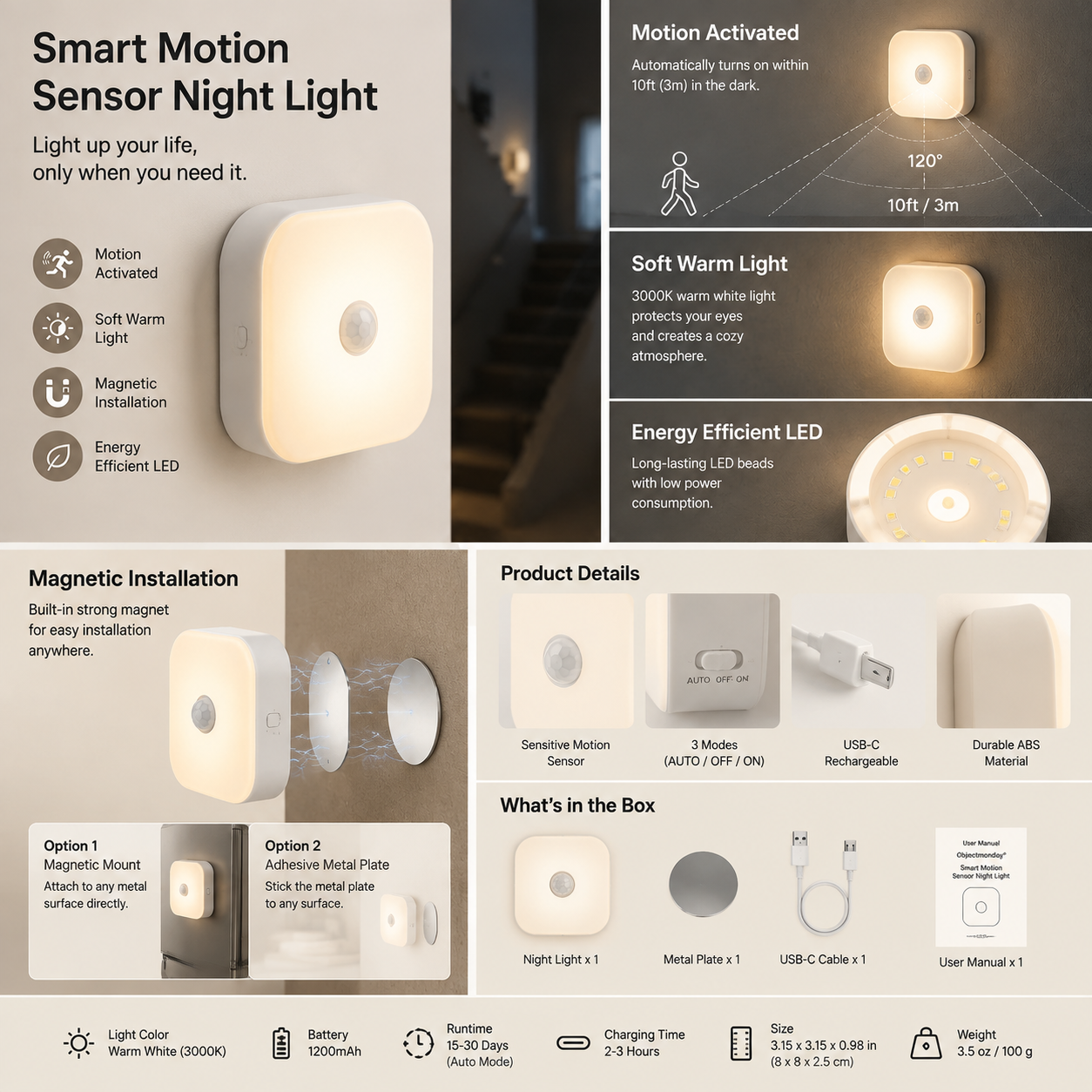 Objectmonday® Smart Motion Sensor Night Light
