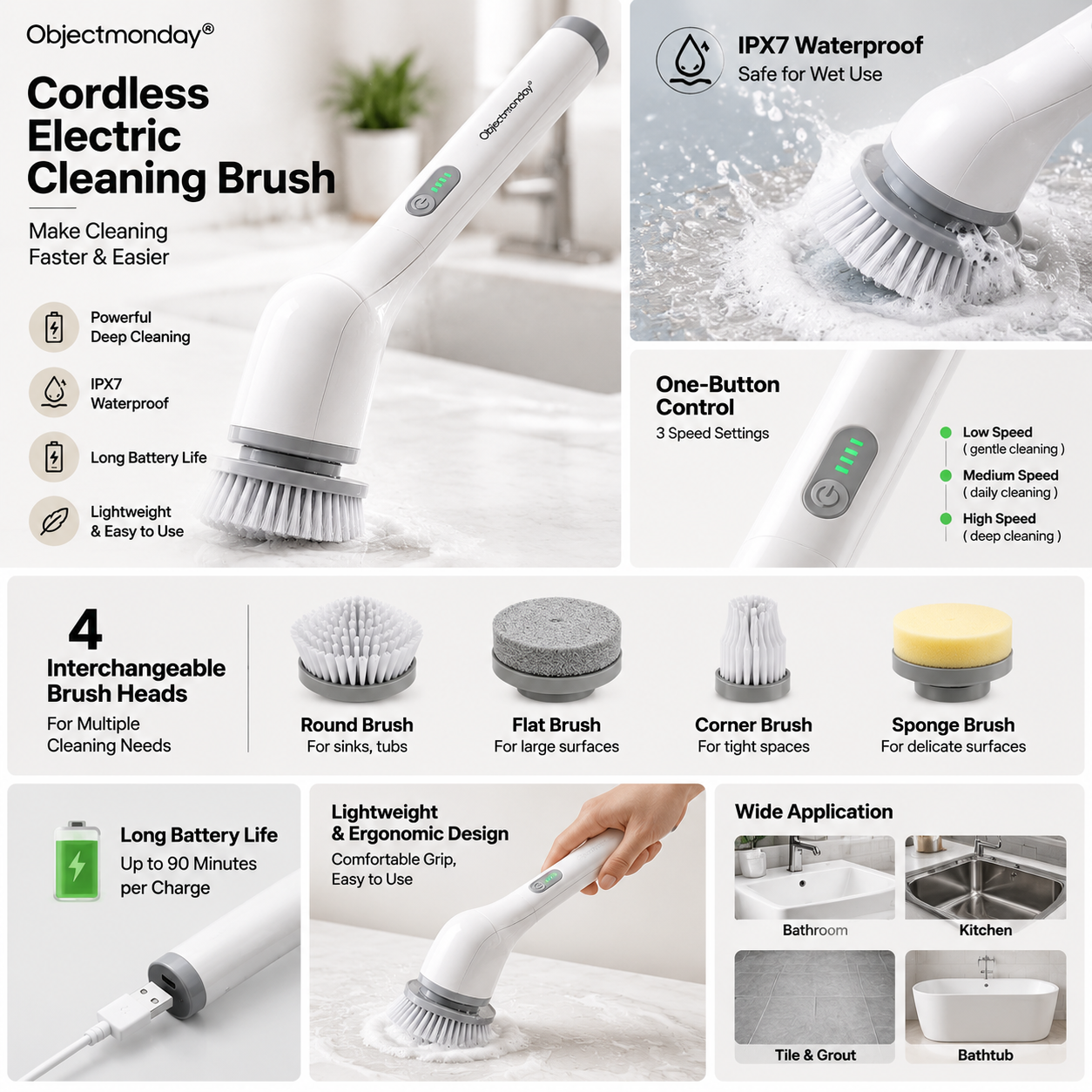 Objectmonday® Cordless Electric Cleaning Brush