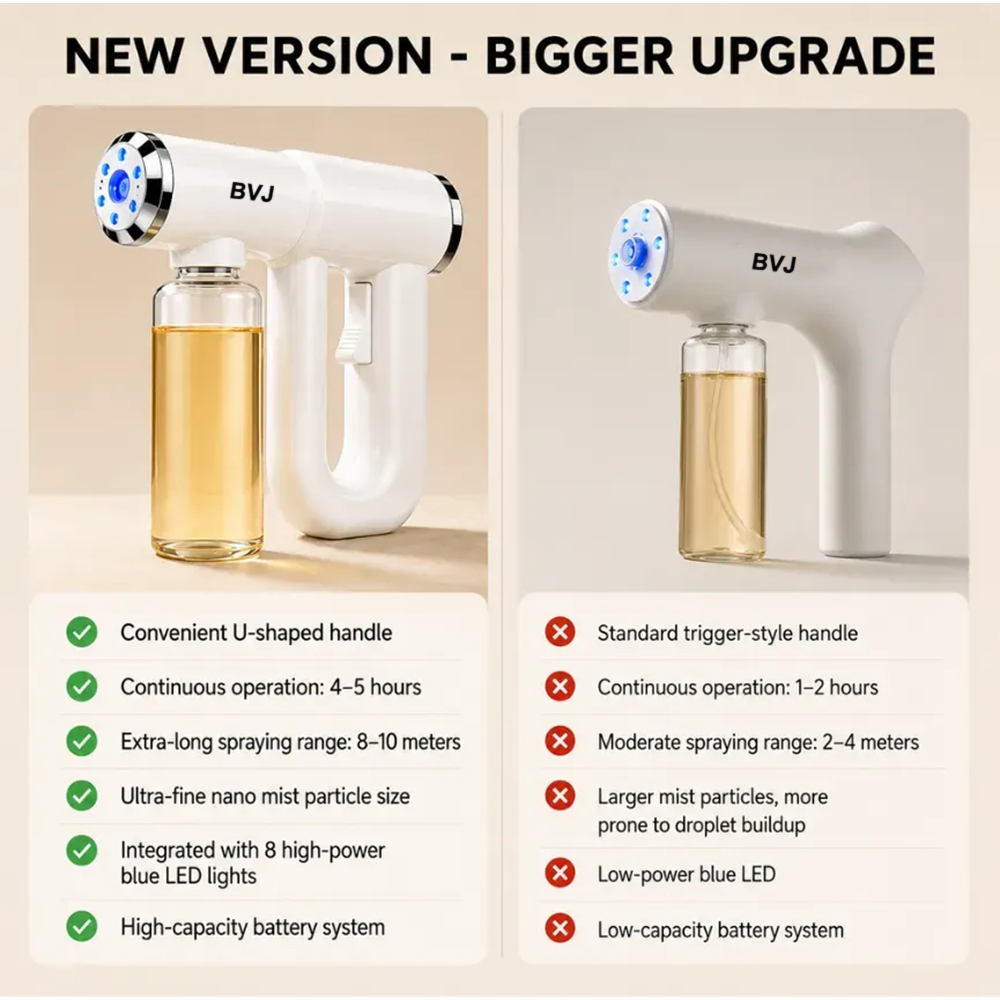 🔥 LAST DAY: 49% OFF 🔥 BVJ™ Pet Odor Removal Spray Gun | Eliminate Lingering Pet Smells from Your Home